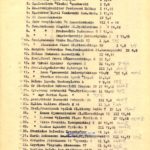 Pierwsza strona listy zaproszeń na premierę „Dziadów” A. Mickiewicza w dniu 9 września 1961 (ANK, Teatr Rapsodyczny w Krakowie, sygn. TRK 21)