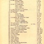 Pierwsza strona listy zaproszeń na spektakl „Dziady” A. Mickiewicza w dniu 11 września, 1961 (ANK, Teatr Rapsodyczny w Krakowie, sygn. TRK 21)