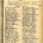 Fragment protokołu obrad Rady Miejskiej z dnia 2 czerwca 1887 r. (ANK, Akta miasta Krakowa, sygn. 369 s. 997)