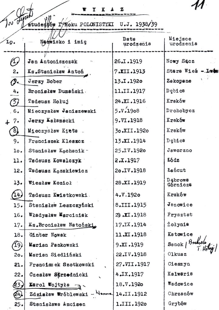 Wykaz studentów I roku kierunku Polonistyki na Uniwersytecie Jagiellońskim rocznik 1938/39