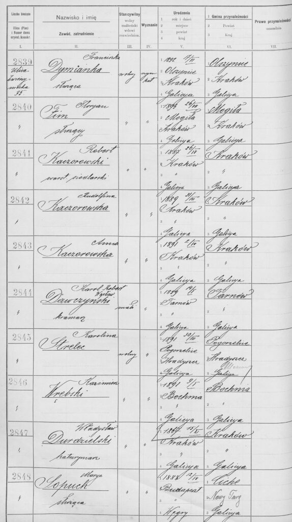 7. Wpis w spisie ludności z 1910 r. 