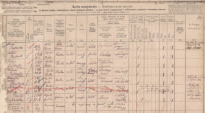 Karta spisu ludności z&nbsp;1880 r. dot. rodziny Bąkowskich, mieszkających w&nbsp;kamienicy ul.&nbsp;Szpitalna 385 (ANK, Spis ludności miasta Krakowa z&nbsp;r. 1880, sygn. 29/87/6, s. 895).