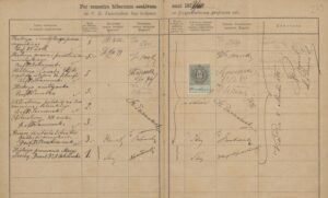 Fragment indeksu studenta prawa Klemensa Bąkowskiego (ANK, Zbiór Klemensa Bąkowskiego, sygn. 29/675/24, s. 247-249).