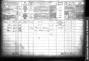 Karta spisowa z&nbsp;1869 r. rodziny Bąkowskich – Antoni był wówczas terminatorem blacharskim, Klemens uczniem szkoły normalnej (ANK, Spis ludności miasta Krakowa z&nbsp;r. 1870, sygn. 29/86/1, nr&nbsp;domu 67).