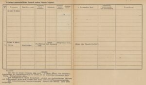 ANK, 29/33 Akta miasta Krakowa, sygn. 29/33/SMKr 551, s. 44, 49 