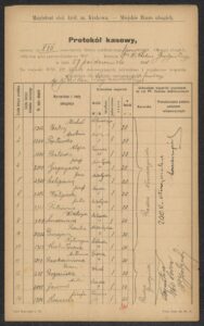 Lista ubogich, którym&nbsp;wypłacono zapomogę fundacyjną, ANK, Akta miasta Krakowa, sygn. 29/33/Kr 8002.